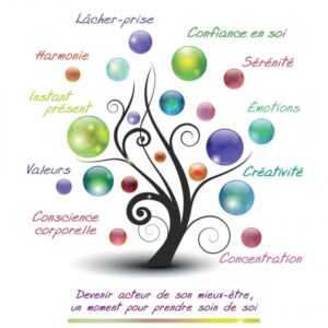 Stages Sophrologie